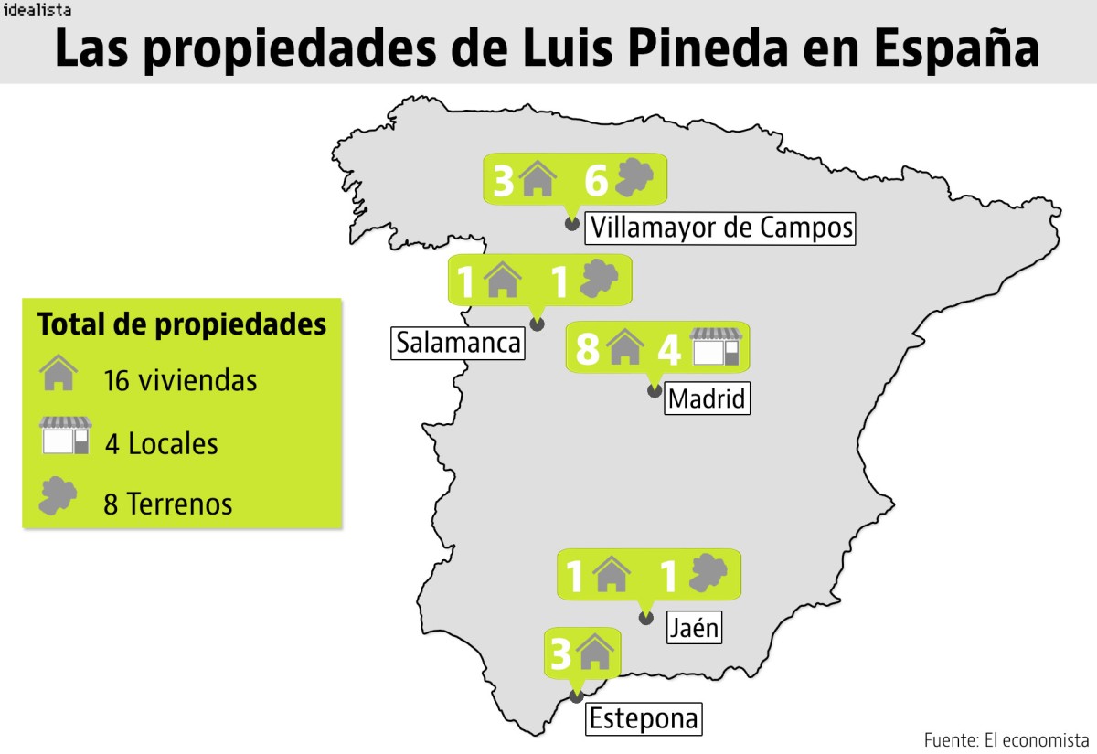 El imperio inmobiliario del presidente de Ausbanc, embargado: 7 millones entre casas, fincas y otros inmuebles