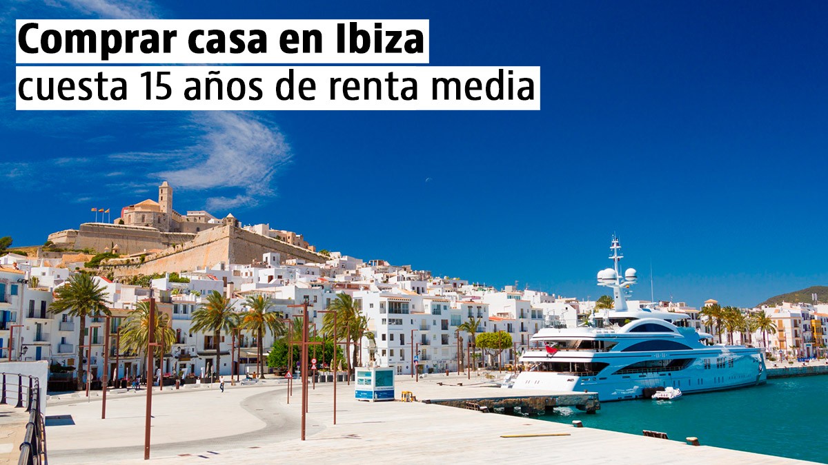 ¿Dónde están los residentes que más esfuerzo dedican a la compra de vivienda?