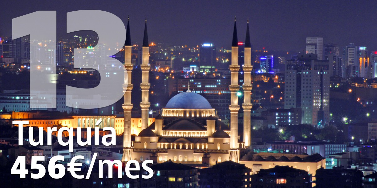 13_turquia
