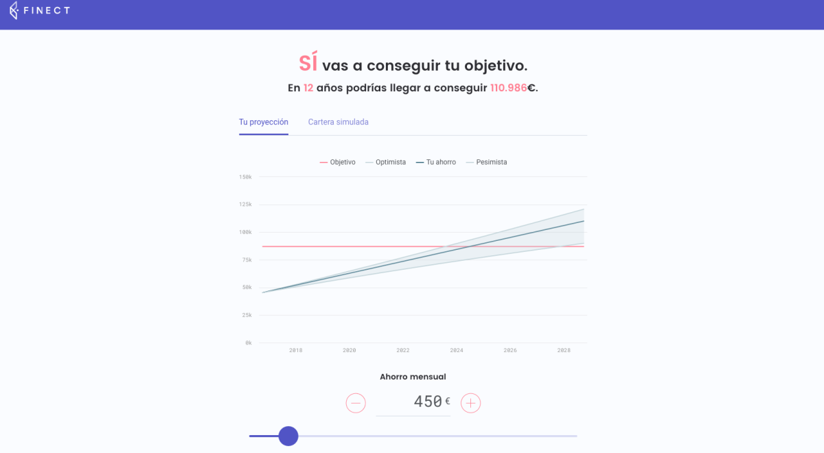 Finect o cómo mezclar 'Big Data' y redes sociales para invertir sin ser un experto en economía 