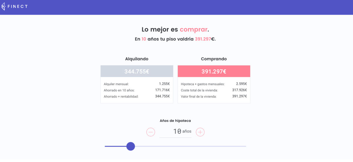 Finect o cómo mezclar 'Big Data' y redes sociales para invertir sin ser un experto en economía 
