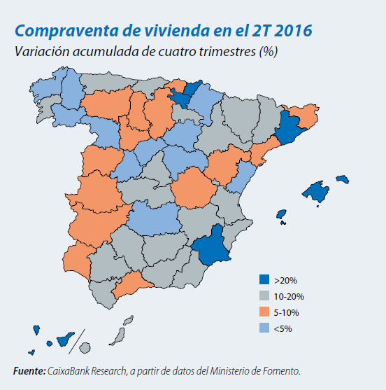 Dos factores que explican por qué la venta de viviendas va a dos velocidades