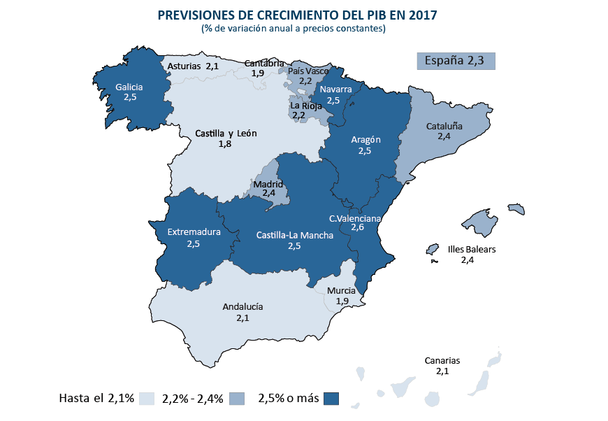 La construcción vuelve a ser el motor del crecimiento económico de media España