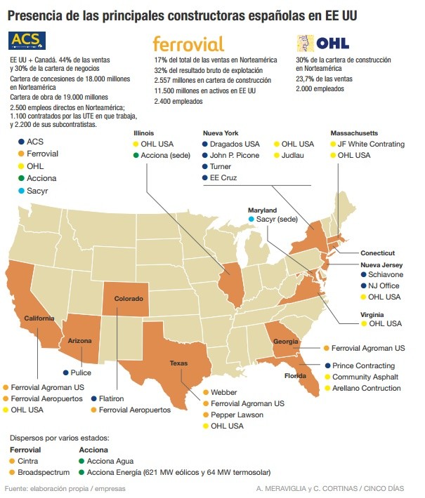 Imagen del día: Las constructoras españolas aspiran a trabajar para Donald Trump
