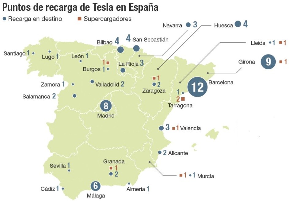 Imagen del día: los puntos de recarga que tendrá Tesla en España este año