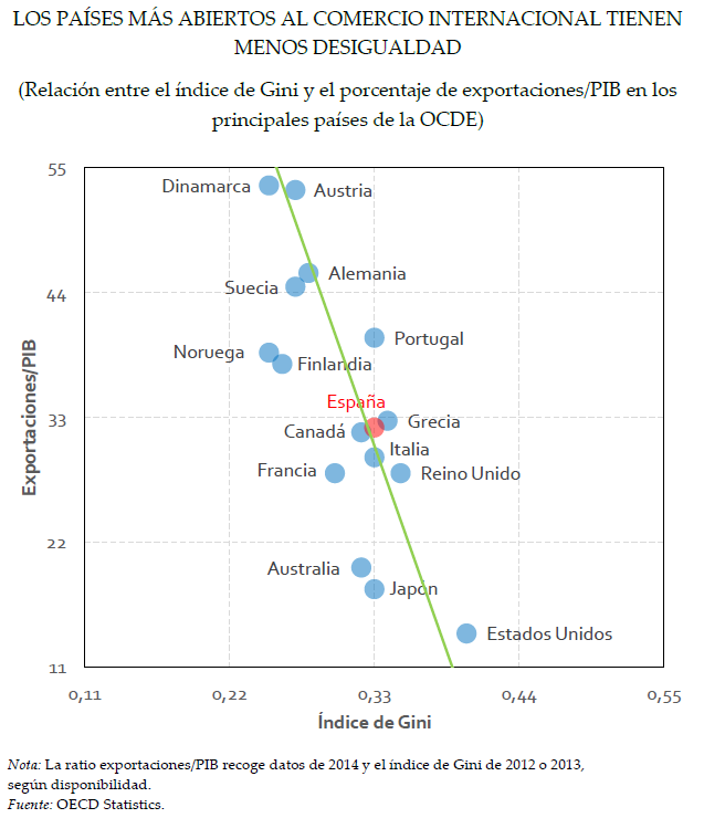 José Luis Feito (IEE): “Los mercados internacionales ven en Trump mucho ruido y pocas nueces”