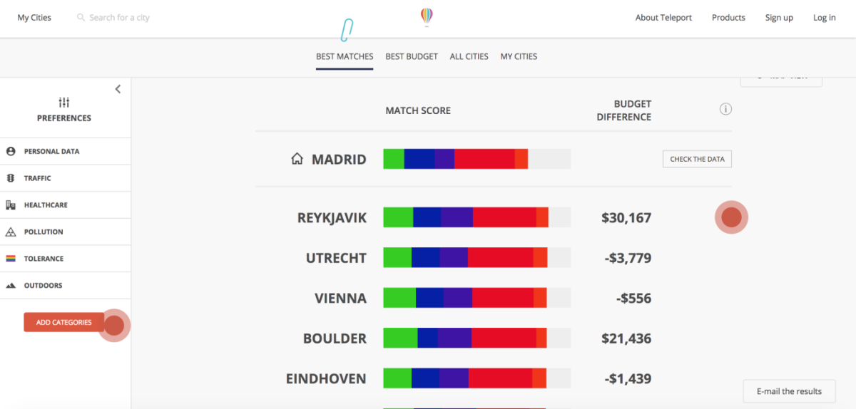 ¿Quieres cambiar de aires? Esta 'app' te dice cuál es tu ciudad ideal para vivir