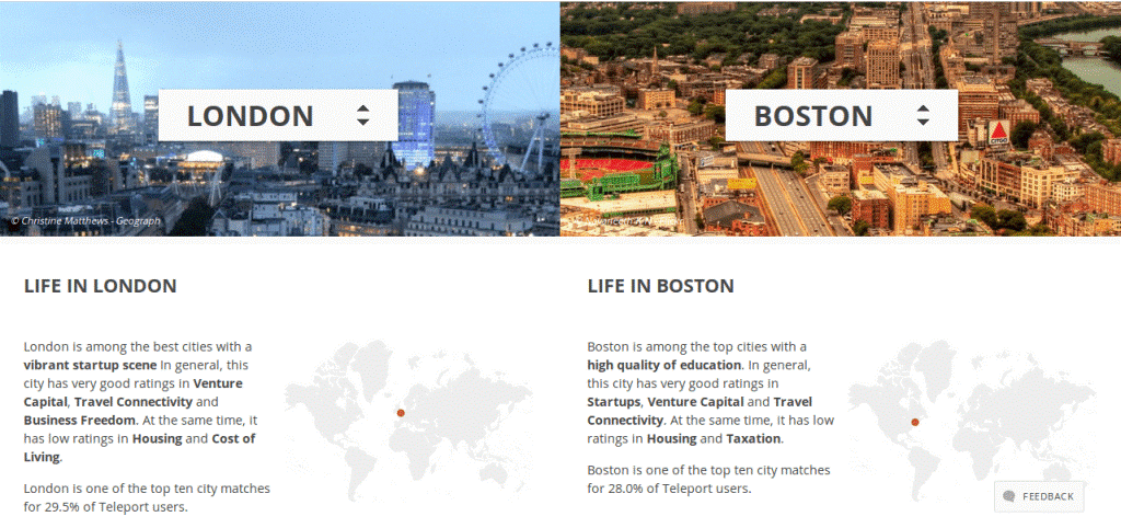 ¿Quieres cambiar de aires? Esta 'app' te dice cuál es tu ciudad ideal para vivir