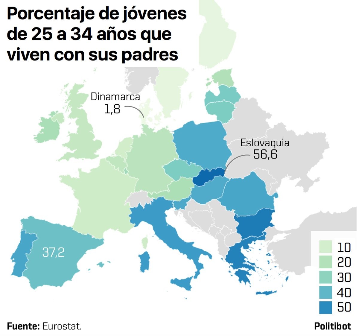 Imagen del día: En Dinamarca sólo un 1,8% de jóvenes viven con sus padres, en España un 37,2%