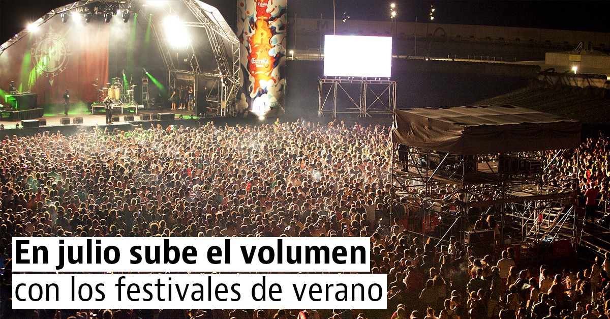 Festivales de verano en España, Portugal e Italia