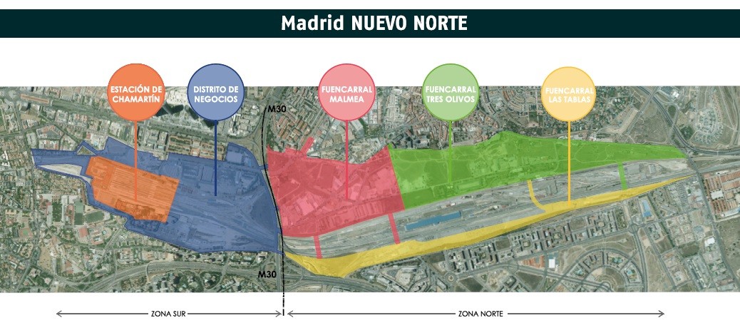 Guía rápida para entender Madrid Nuevo Norte, la nueva Operación Chamartín de la capital