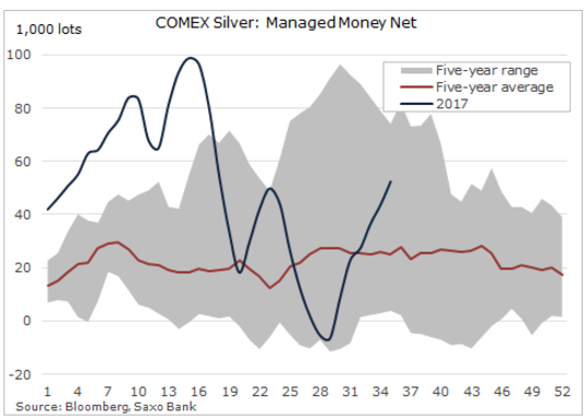 Corea del Norte amenaza la economía mundial y dispara el riesgo político a máximos desde 2003