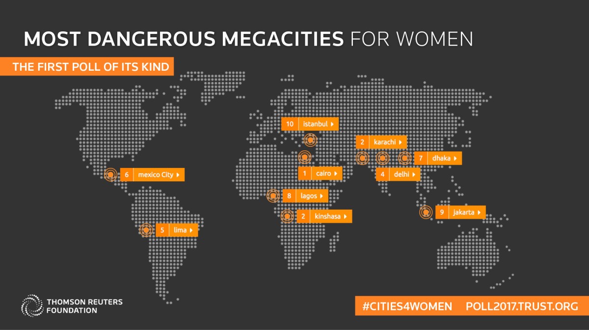 Las ciudades más peligrosas y las más seguras para la mujer
