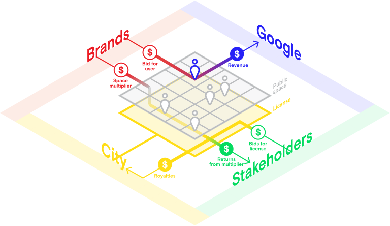 Google construirá su primera 'smart city' en Toronto