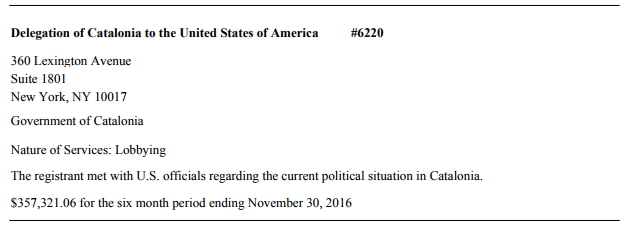 Cataluña gasta un 1 millón de dólares en su 'embajada' en EEUU desde 2016