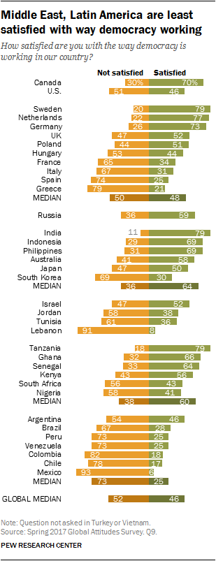Imagen del día: el descontento con el actual sistema político no tiene fronteras