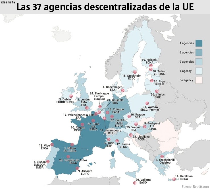Imagen del día: Francia tendrá cinco agencias europeas; España se queda con cuatro