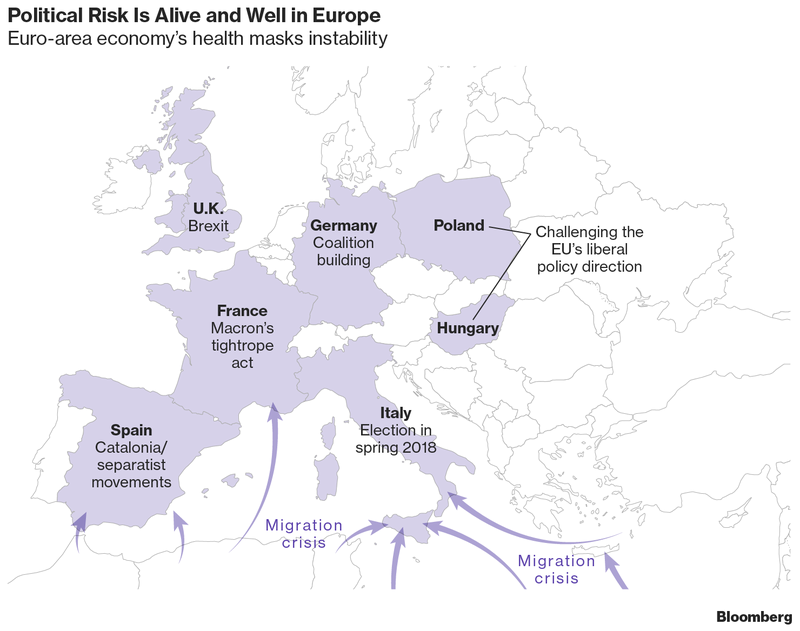 Imagen del día: los frentes políticos que tiene abiertos Europa