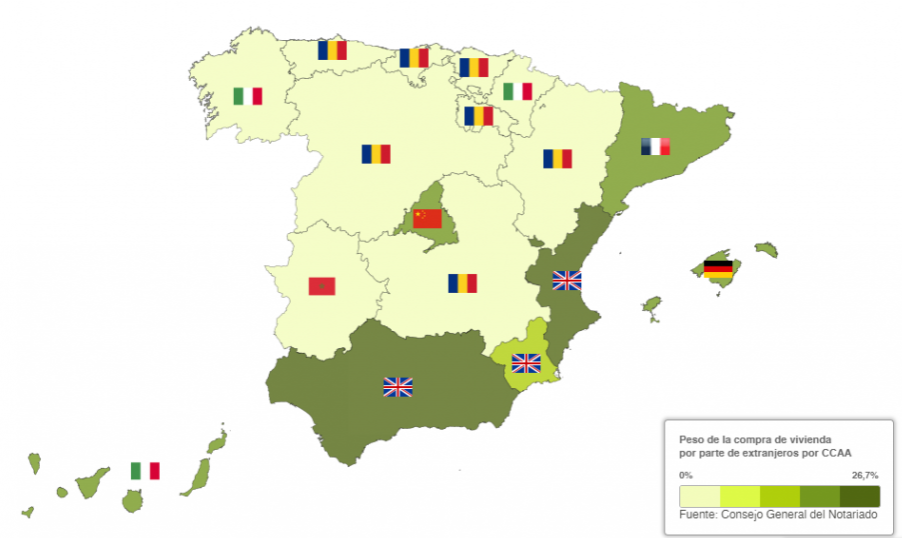 Franceses y alemanes compensan el freno de la compra de casas de británicos en España