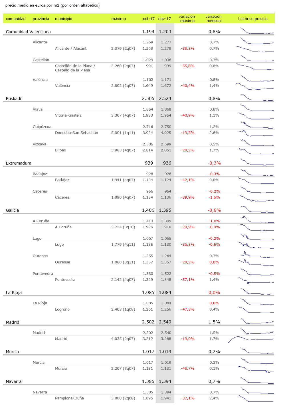 informe4