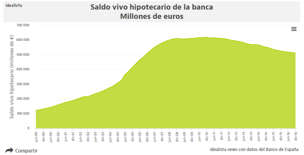 imagen-dia-27-03-2017