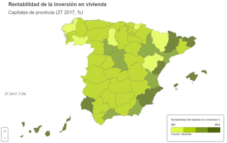 rentabilidad-alquiler_0