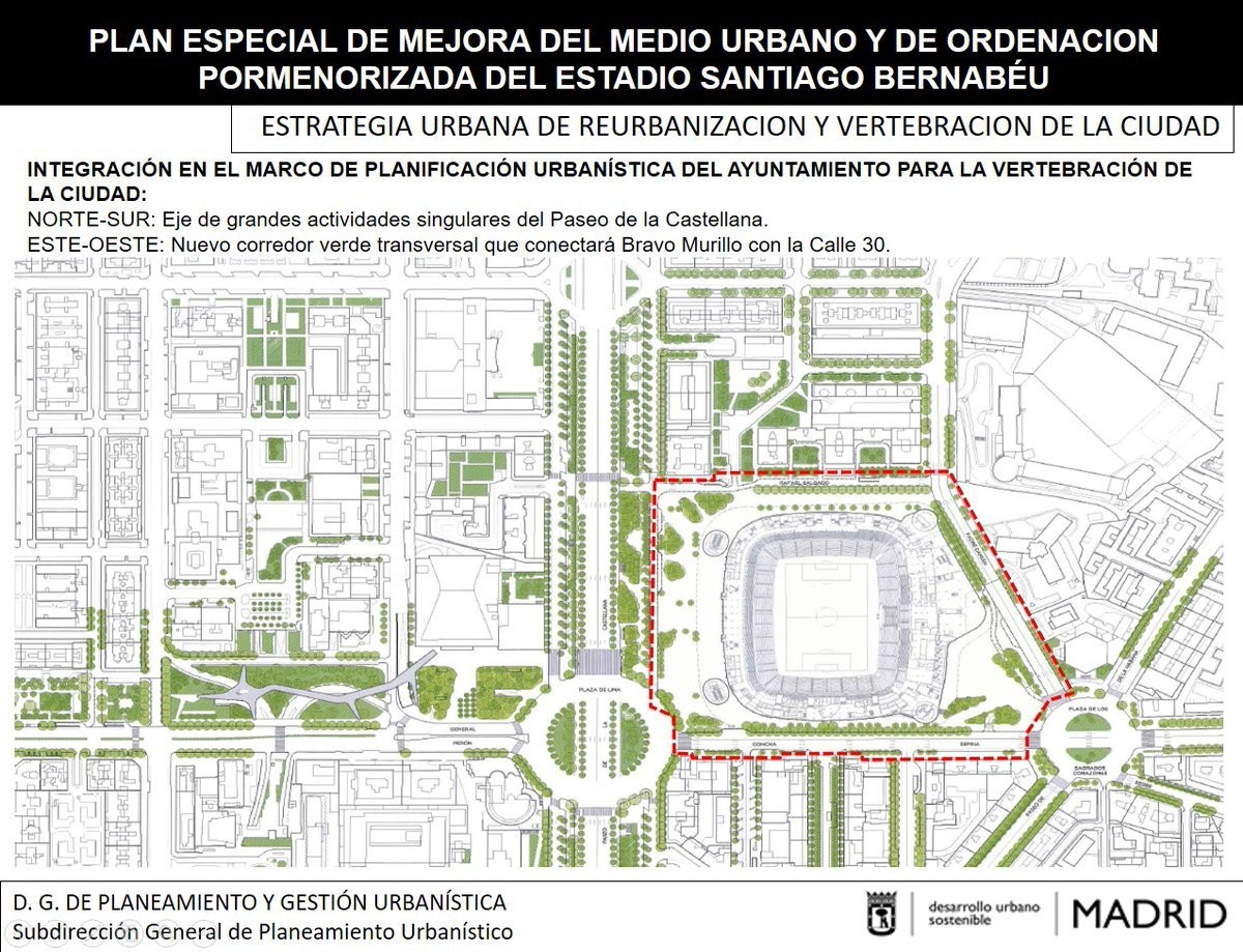 Aprobada la reforma del Santiago Bernabéu: comenzará en verano y costará 12,7 millones