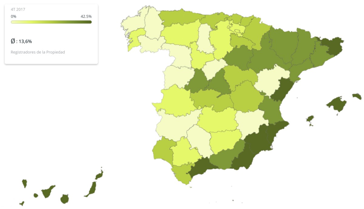 Sempre più stranieri acquistano una proprietà in Spagna