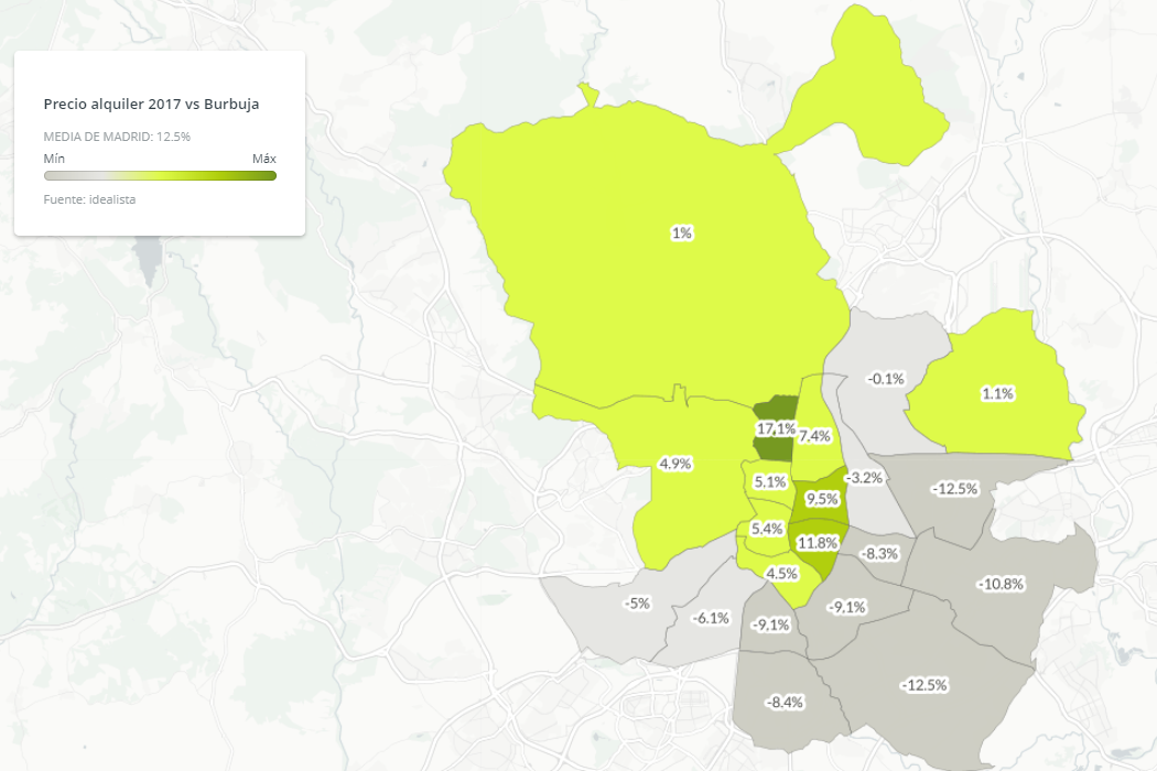 Así han evolucionado los alquileres en Barcelona y Madrid desde la burbuja inmobiliaria