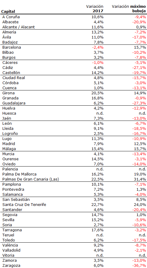 tabla_informe