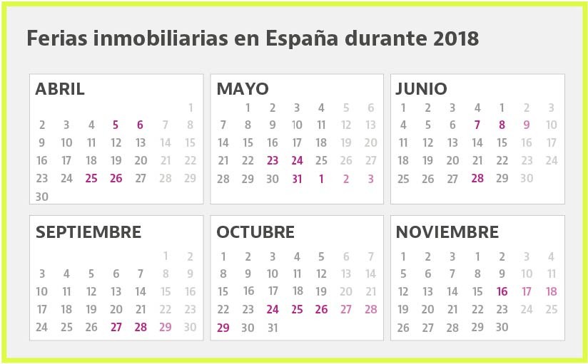El calendario con todas las ferias inmobiliarias en España durante 2018