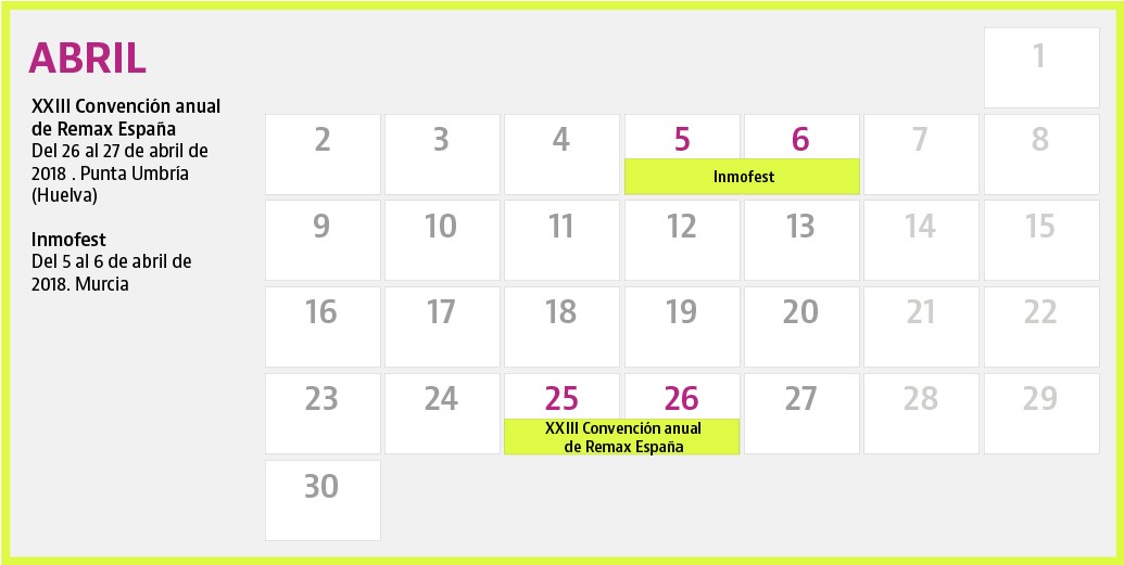 El calendario con todas las ferias inmobiliarias en España durante 2018
