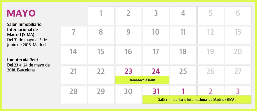El calendario con todas las ferias inmobiliarias en España durante 2018