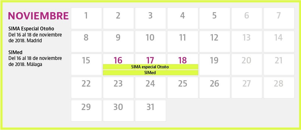 El calendario con todas las ferias inmobiliarias en España durante 2018