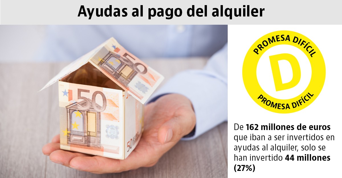 Colau, a un año de acabar mandato: sus promesas y desafíos en vivienda y urbanismo