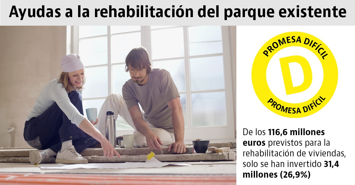 Colau, a un año de acabar mandato: sus promesas y desafíos en vivienda y urbanismo