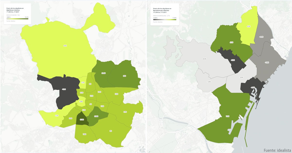 Precios del alquiler hasta marzo: Madrid alcanza máximos mientras Barcelona cae
