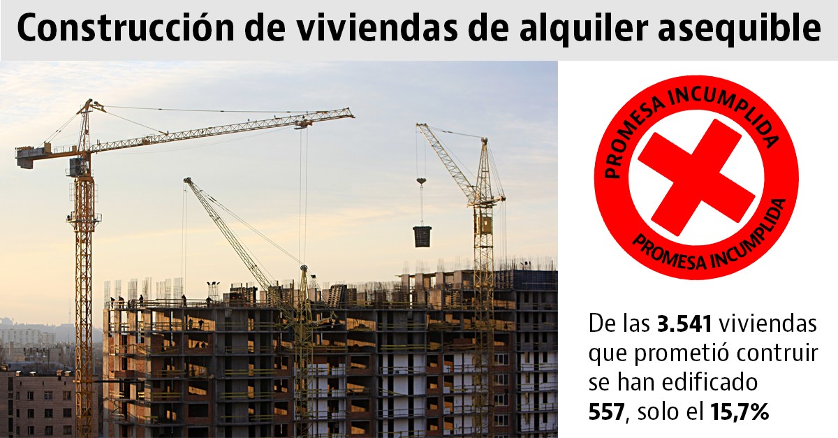 Colau, a un año de acabar mandato: sus promesas y desafíos en vivienda y urbanismo