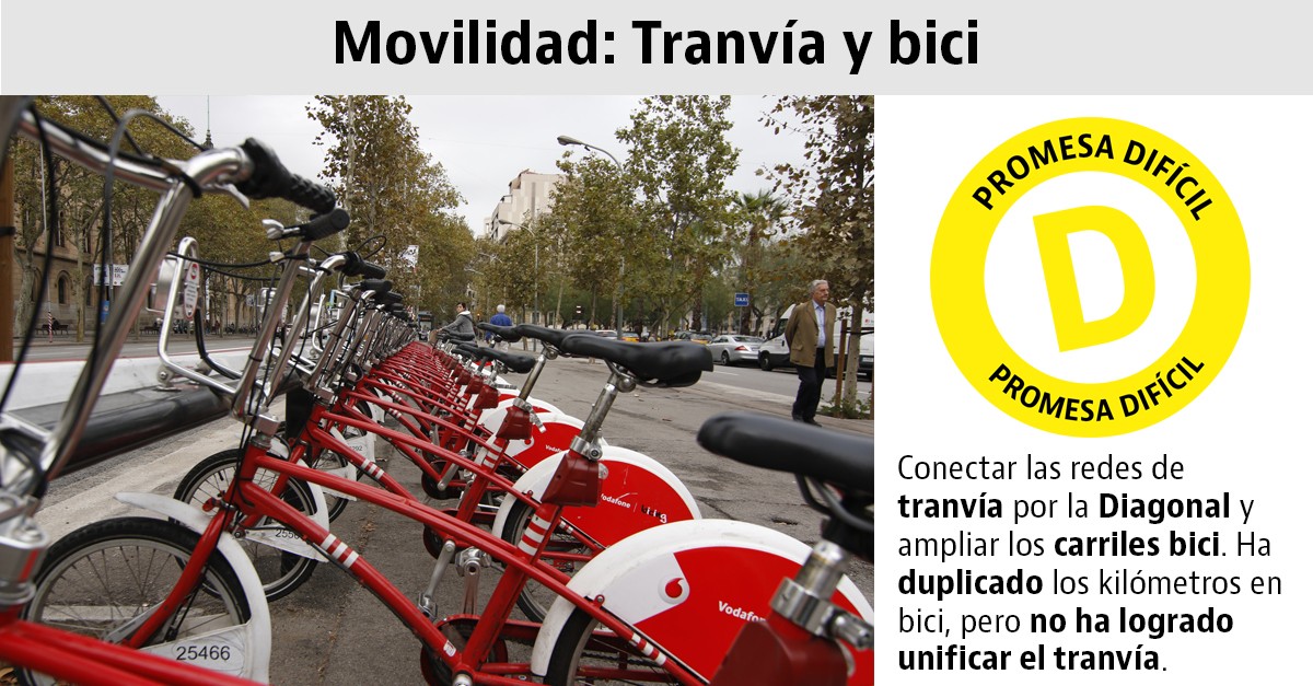 Colau, a un año de acabar mandato: sus promesas y desafíos en vivienda y urbanismo