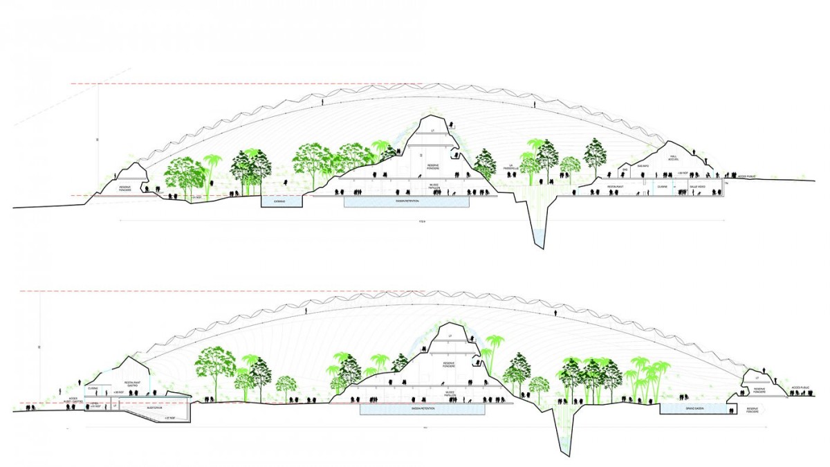Tendrá una temperatura constante de 28 grados