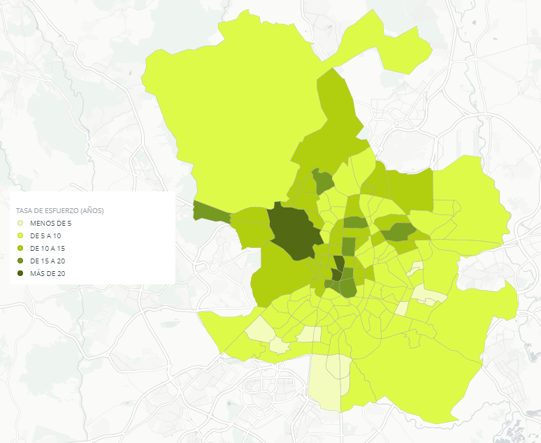 Así está la tasa de esfuerzo para comprar una casa en los barrios de Barcelona y Madrid