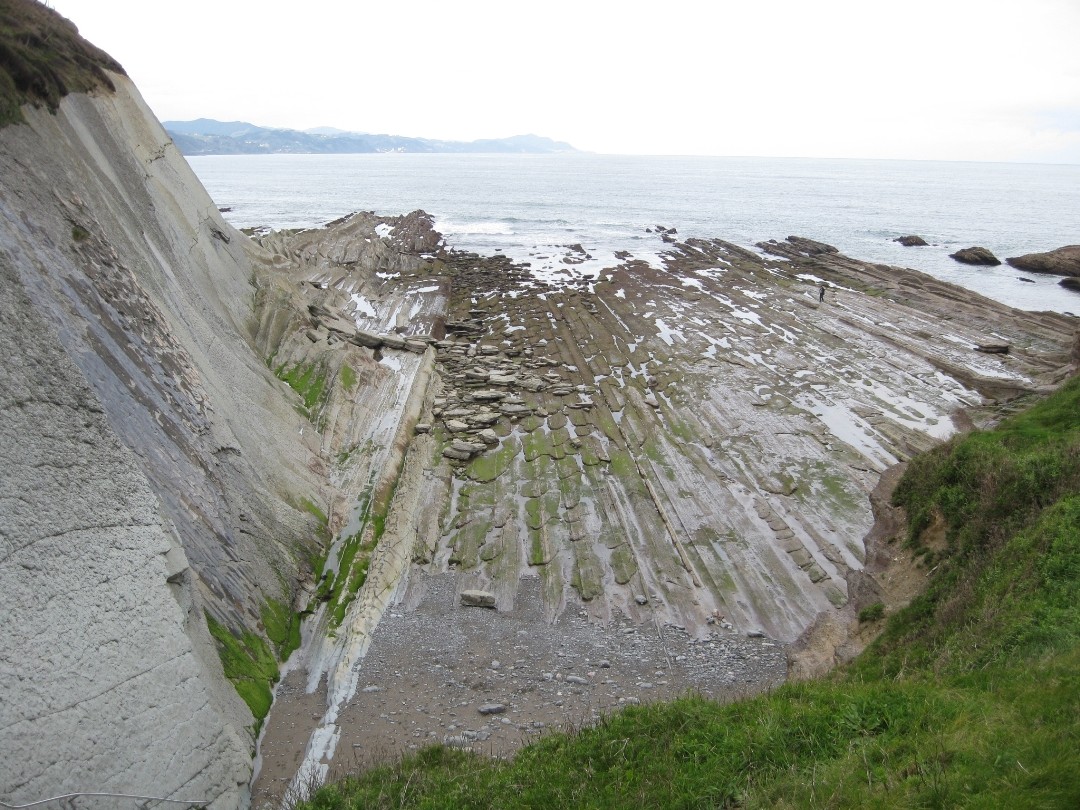 Playa Algorri, Zumaia, Guipúzcoa / Fuente: mapama.gob.es