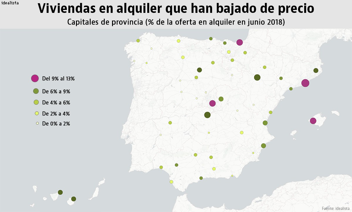 Crece el número de pisos en alquiler que rebajan su precio en las ciudades más caras