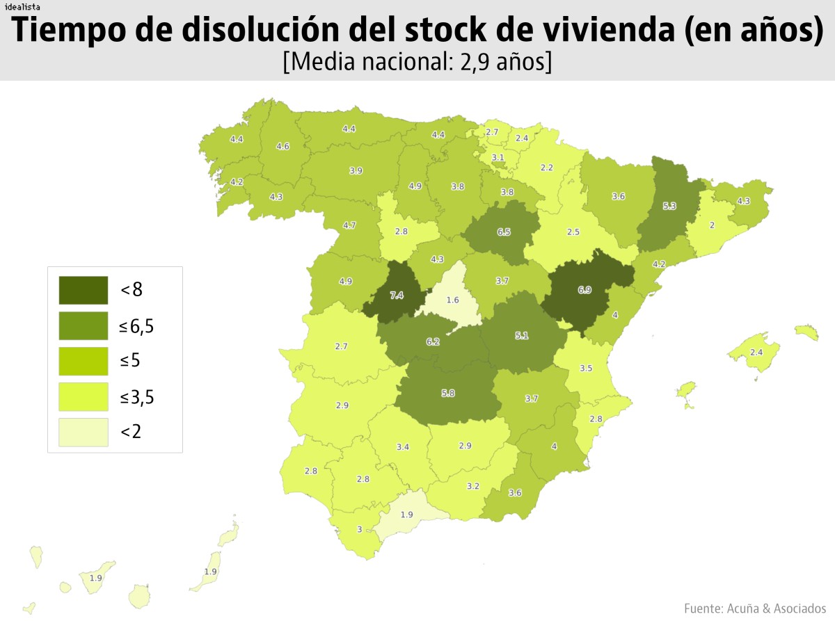 El stock de vivienda se reduce a 1,2 millones y vuelve a niveles previos a la crisis