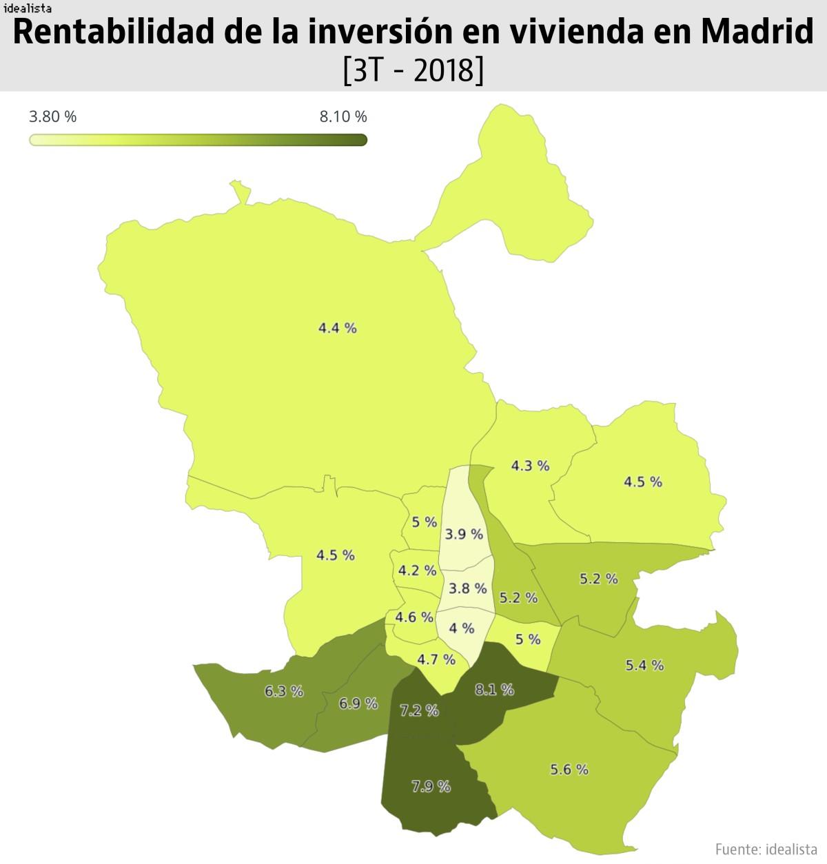 Si vas a comprar para alquilar en Madrid o Barcelona, la mayor rentabilidad está en los barrios modestos