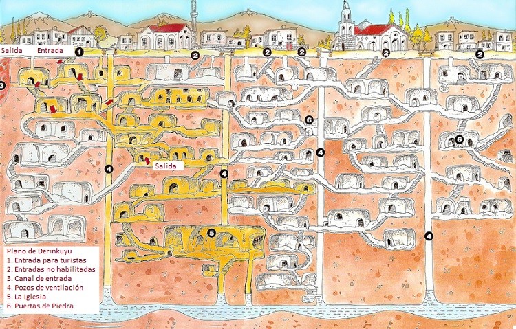 Derinkuyu, la ciudad subterránea de hasta 85 metros construida 1.400 años antes de Cristo
