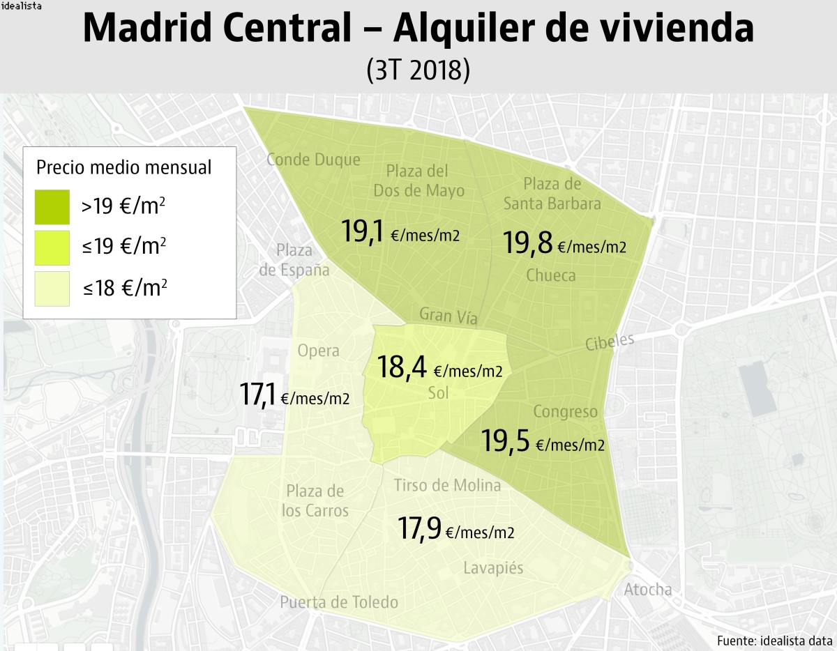 Comienza Madrid Central: así es el mercado de la vivienda (y garajes) en los barrios afectados