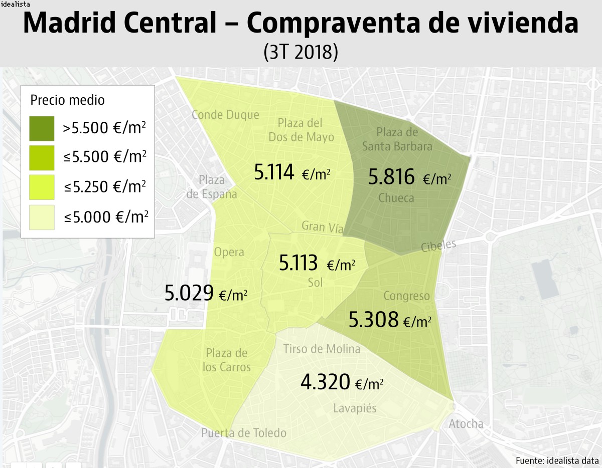 Comienza Madrid Central: así es el mercado de la vivienda (y garajes) en los barrios afectados