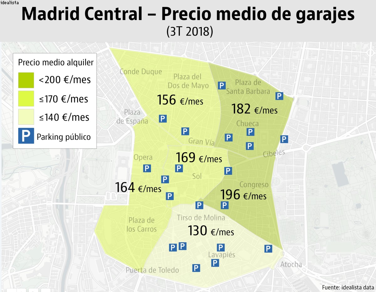 Comienza Madrid Central: así es el mercado de la vivienda (y garajes) en los barrios afectados