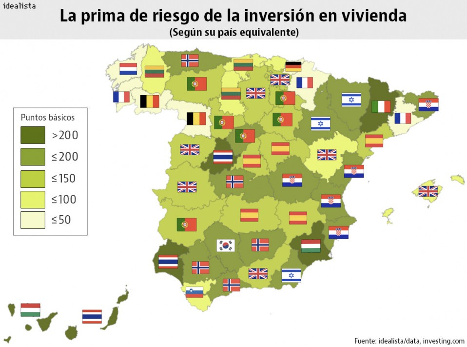 Cuánto riesgo estás dispuesto a asumir al comprar una casa para alquilarla en cada capital